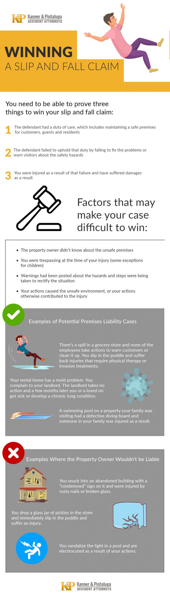 slip and fall personal injury claim