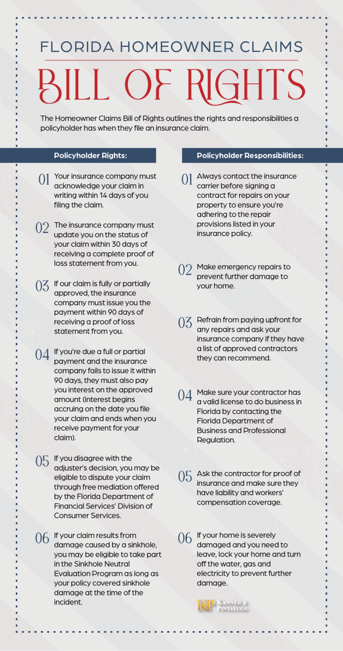 Homeowner claim bill of rights infographic